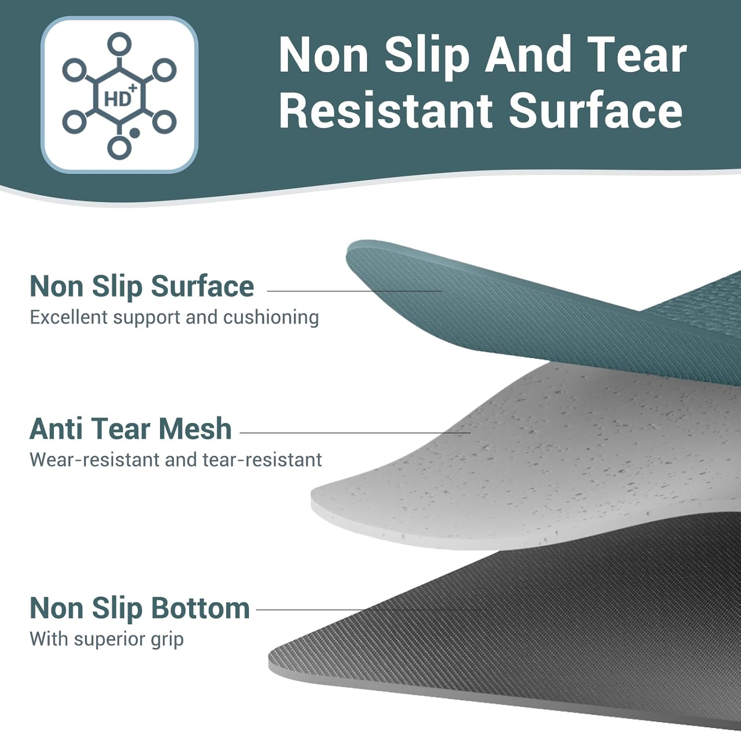 Foldable Yoga Mat Non Slip Exe - Pilates Yoga Home Workout incelemesi ve fiyatı